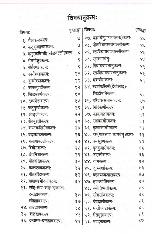 Svarna Tantram CSG 97